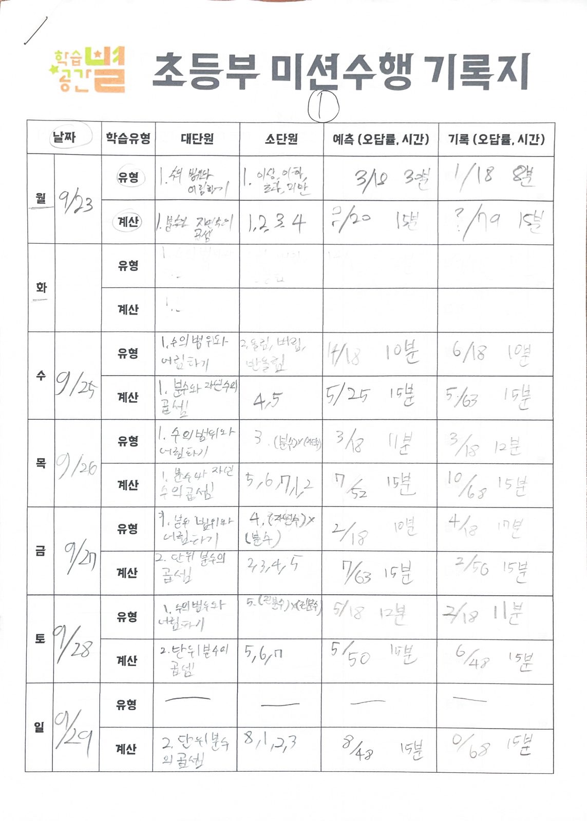 실제 메타인지 기록지