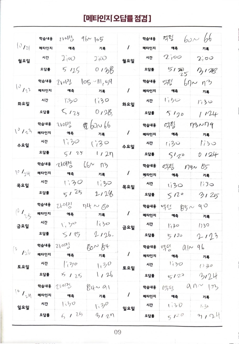 메타인지 기록지