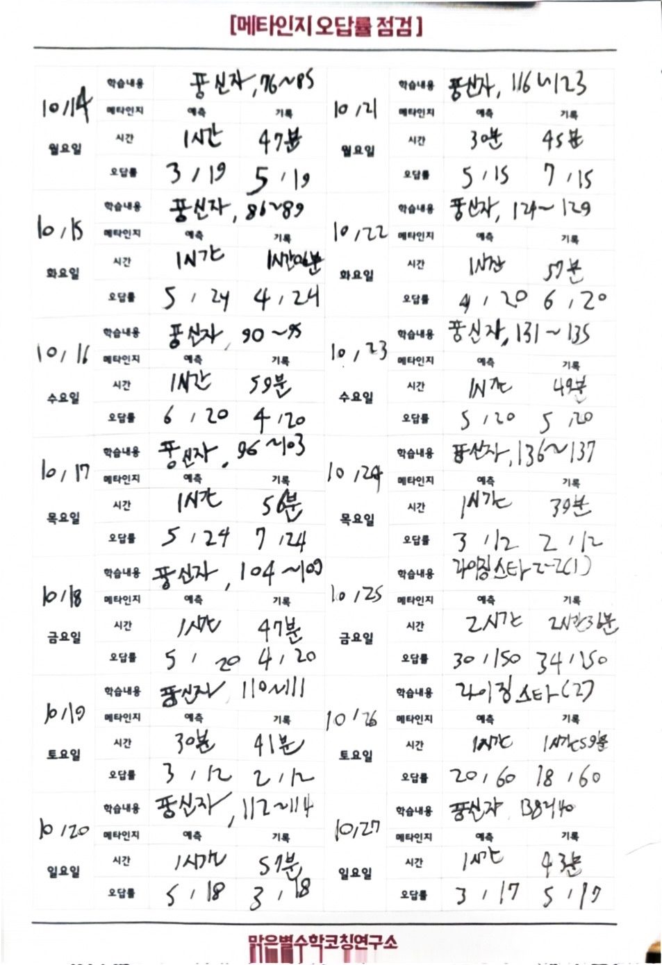메타인지 기록지