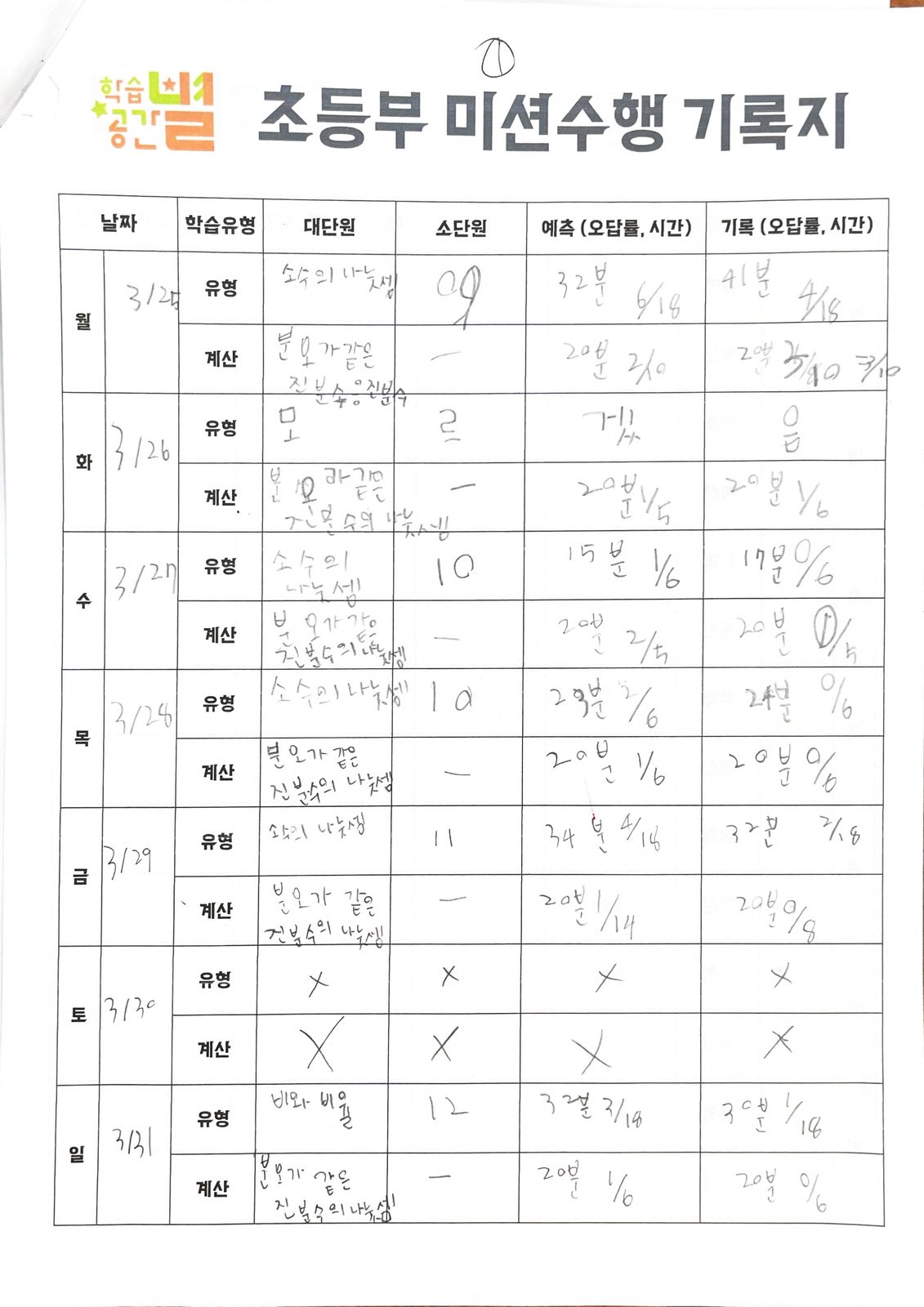 메타인지 기록지